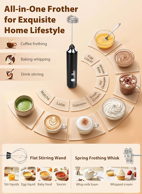 BaristaPro 2-in-1 Coffee Frother
